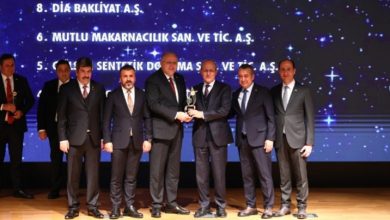 Photo of Gülsan Holding’in Başarıları Ödüllerle Taçlandı